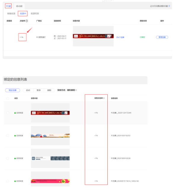 如何發(fā)現(xiàn)店鋪創(chuàng)意問(wèn)題？